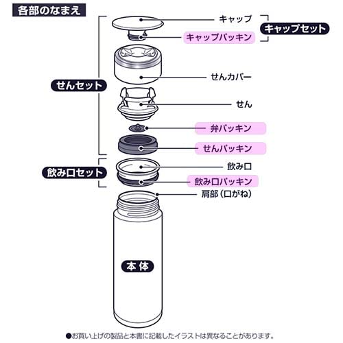 ZOJIRUSHI Zojirushi Кружка из нержавеющей стали для бутылок, герметичная упаковка, пробка для бутылок, упаковка для пост-пробки для воды BB364017M-00 [почтовая рассылка]