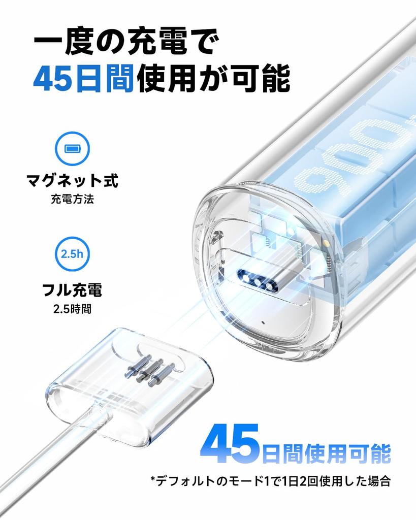 Электрическая зубная щетка Laifen Wave из нержавеющей стали с колебательной вибрацией, электрическая зубная щетка с двойной вибрацией и звуковой электрической зубной щеткой с 3 типами