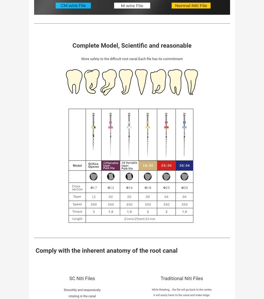 COXO SOCO SC-Plus Стоматологические никель-титановые машинные файлы Термическая активация Файл для корневых каналов Эндодонтические ротационные файлы 5 коробок
