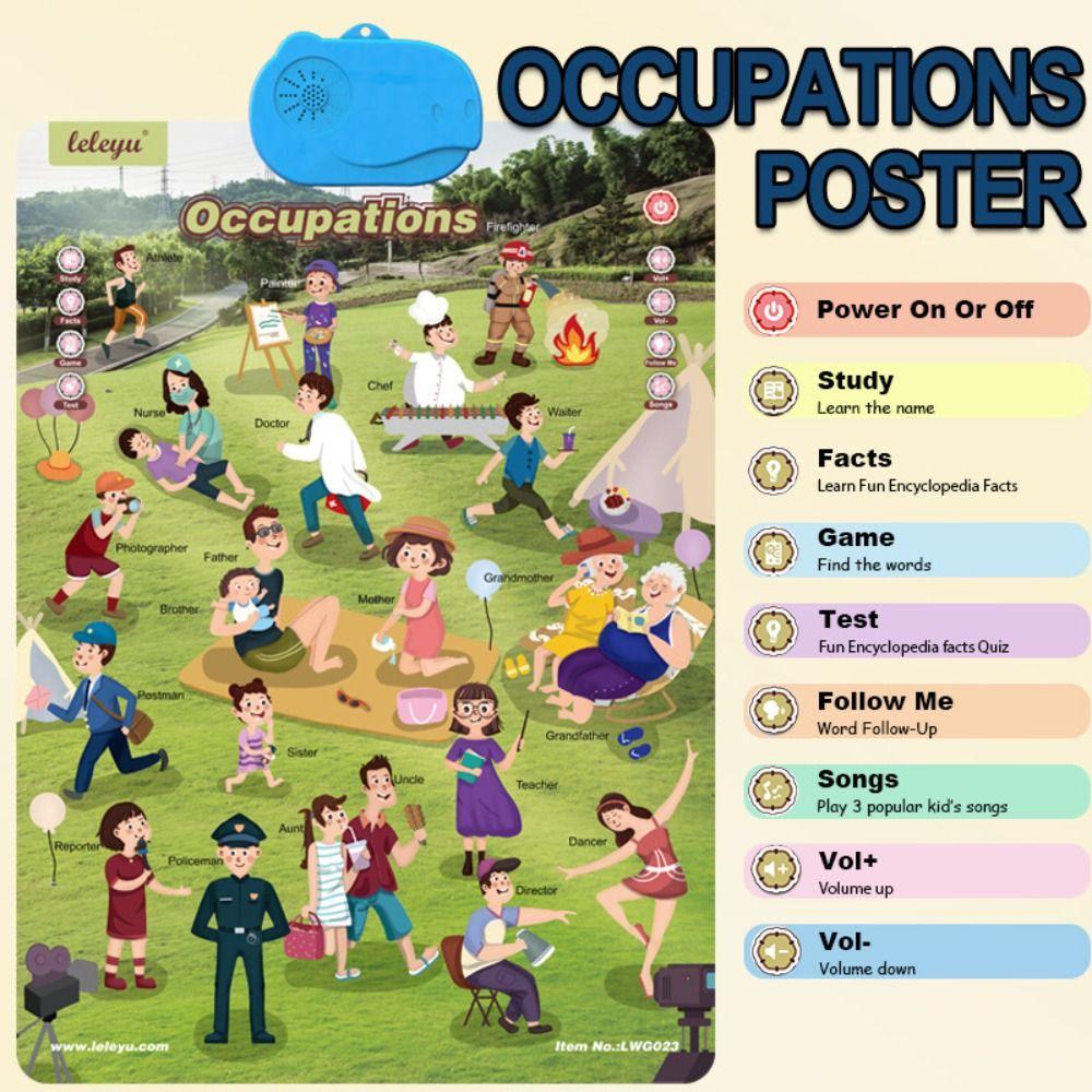 Electronic Learning English Alphabet Wall Chart Reading Music Talking Poster  Poster for Toddler