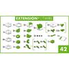 Set d'extension Twirl - Ravensburger - GraviTrax - 32 pièces - Multicolore - Dès 8 ans
