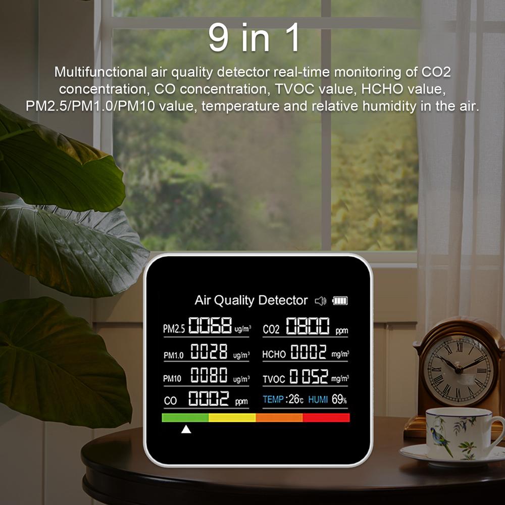 CO2 углекислый газ CO детектор угарного газа бытовой PM2,5 формальдегид TVOC качество воздуха загрязнение воздуха