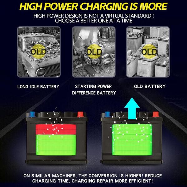 Интеллектуальное устройство для обслуживания аккумуляторов. Зарядное устройство для аккумуляторов на 10 А, 24 В и 12 В. Автомобильное зарядное устройство с ЖК-дисплеем. США. Автомобильное зарядное устройство. Импульсный стартер AGM/GEL.