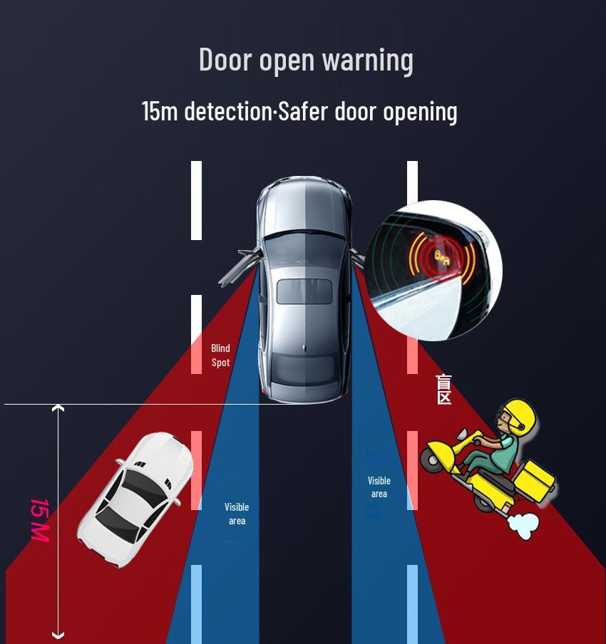 Зеркало заднего вида Система предупреждения о слепых зонах и сходе с полосы для Toyota Corolla, RAV4, Levin, Camry