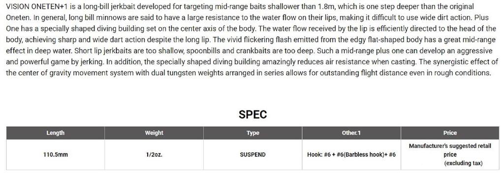 Megabass Vision 110 Oneten 1 Feet Suspend Lure Ito Wakasagi (0430)
