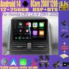 Android 14 Carplay Car Radio For Honda CRV CR-V 2001 - 2006 Multimedia Player GPS Navigation Head Unit 2din Stereo WIFI+4G