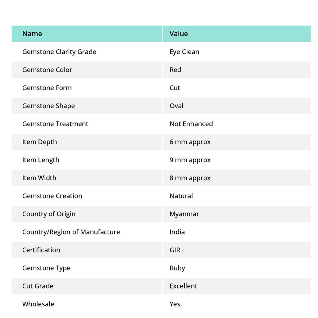 6.70 Карат Потрясающий Звездчатый Рубин Свободный Драгоценный Камень Натуральный СЕРТИФИЦИРОВАННЫЙ КРАСНЫЙ Овальной Формы VA-845