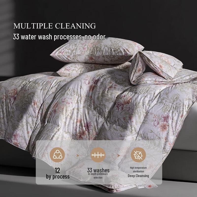 Mercury Home Textiles 95% White Goose Down Duvet
