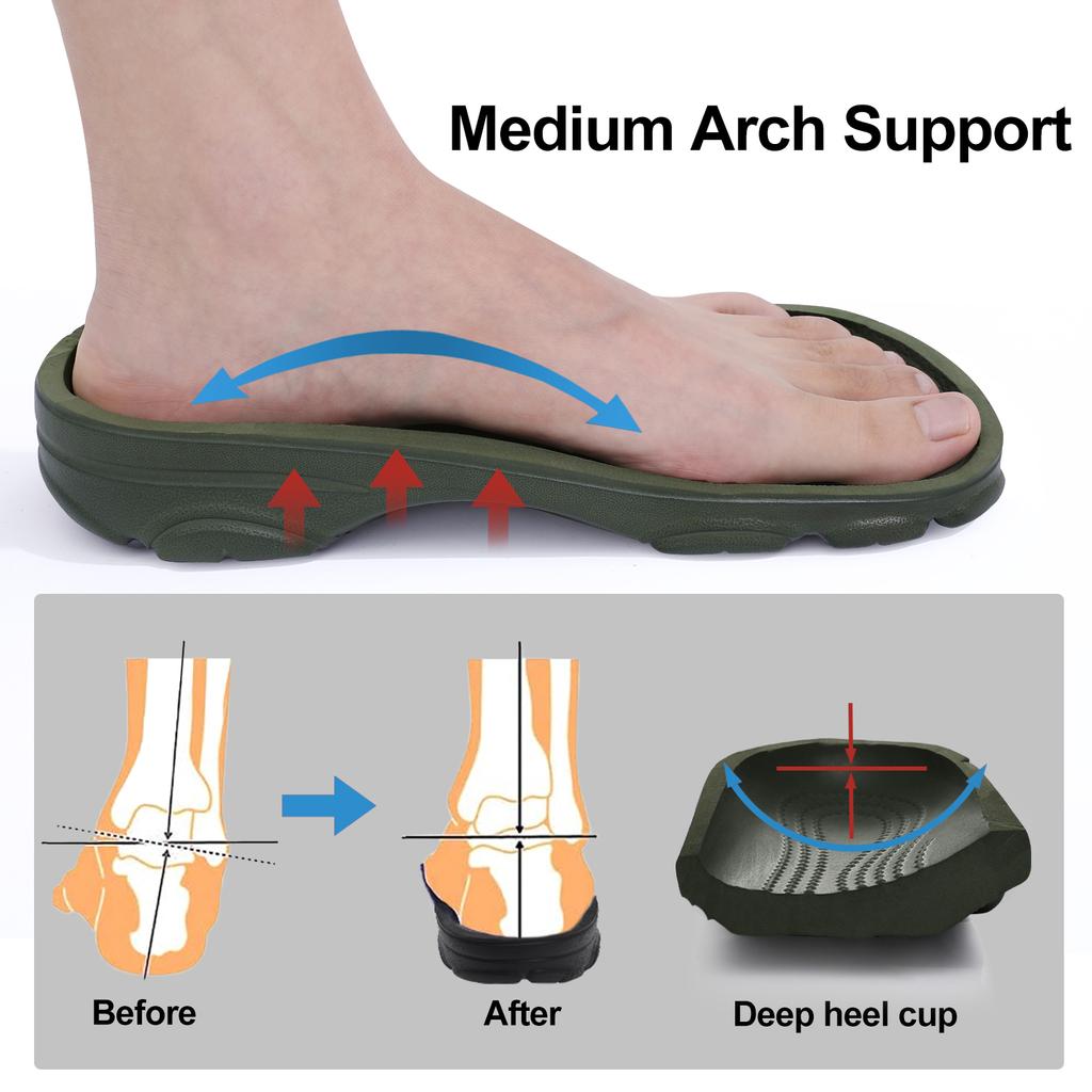 Fashion Smile Pop Casual Men Clogs Slippers Band Summer Slippers Outdoor Non-slip Beach Cozy Men Shoes Soft EVA Home Breathable Slippers