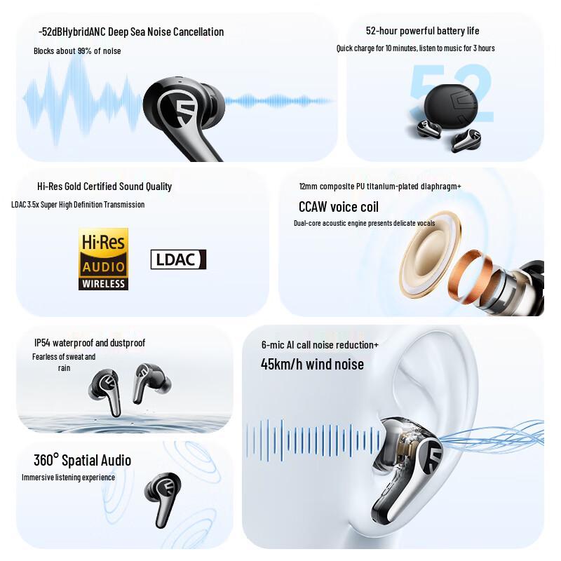 Беспроводные наушники-вкладыши SoundPEATS C30 с активным шумоподавлением