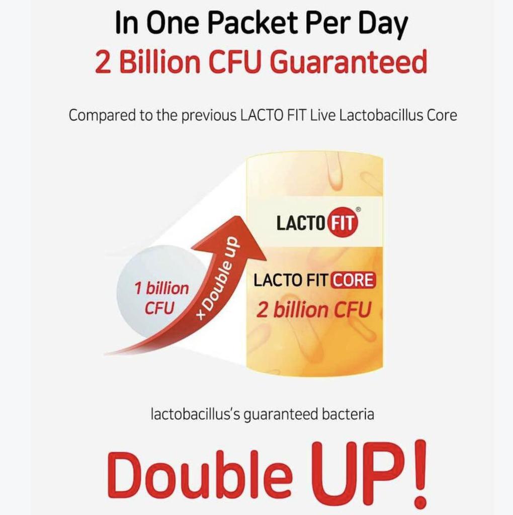 Пробиотики Lacto-Fit Care – улучшенная поддержка здоровья пищеварительной системы и кишечника (60П, 120г) (НЕОБЯЗАТЕЛЬНЫЙ)