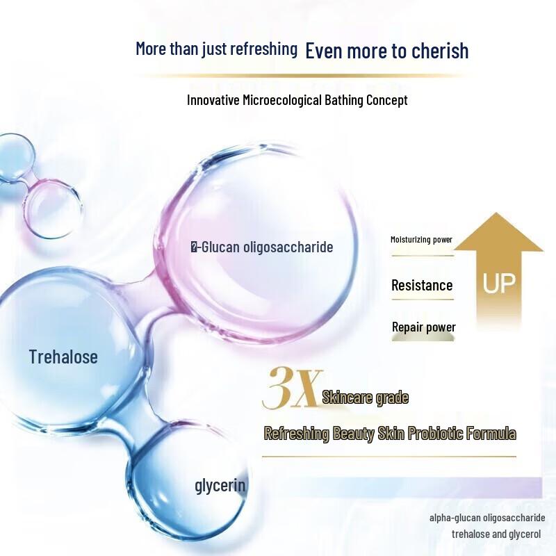 Dove Cherry Blossom Nourishing Shower Milk