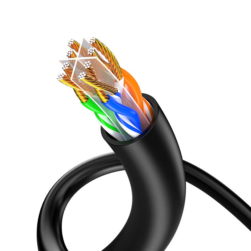 Ethernet-патч-корд Shenwei Cat6