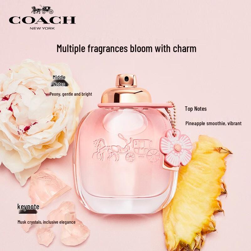 Коллекция женских ароматов COACH