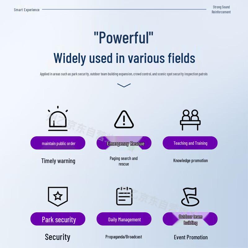 Zhou Yi Multifunction Portable Megaphone & Sound Disperser