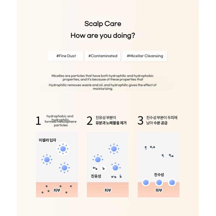 Шампунь для умного очищения с морскими водорослями 800 мл