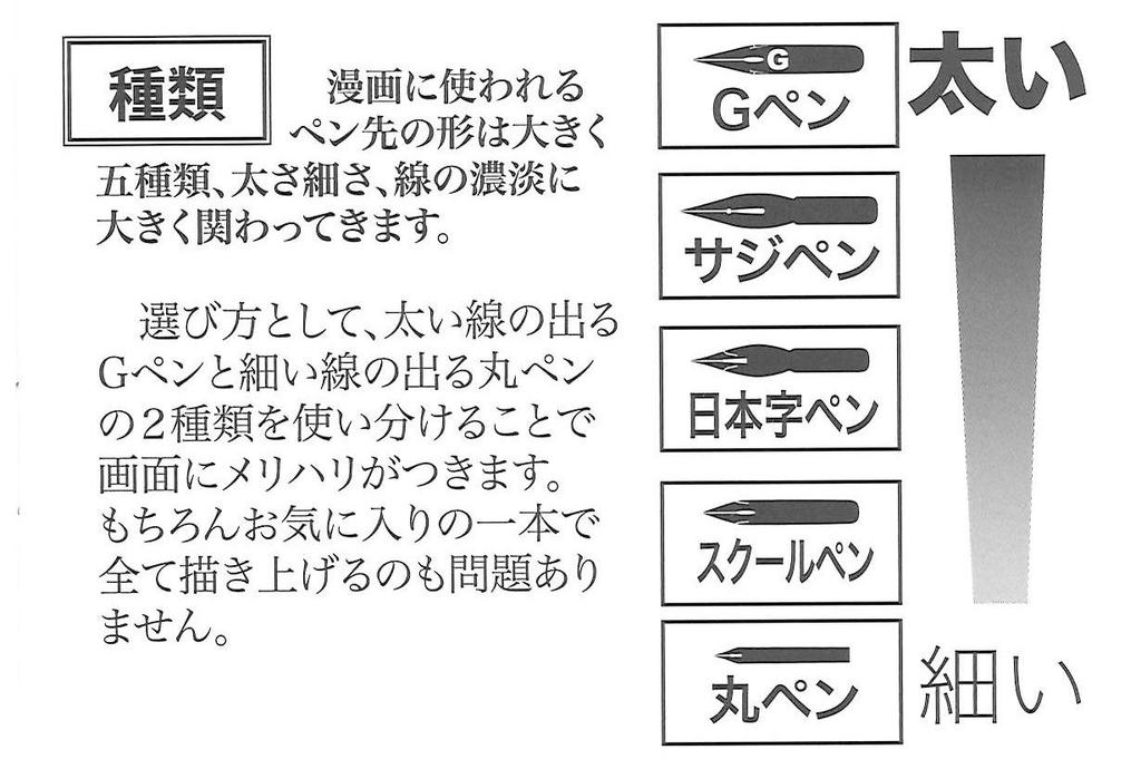 Tachikawa Pin Manufacturing Co., Ltd. T3G Pen Nibs, Pack of 100, T3100