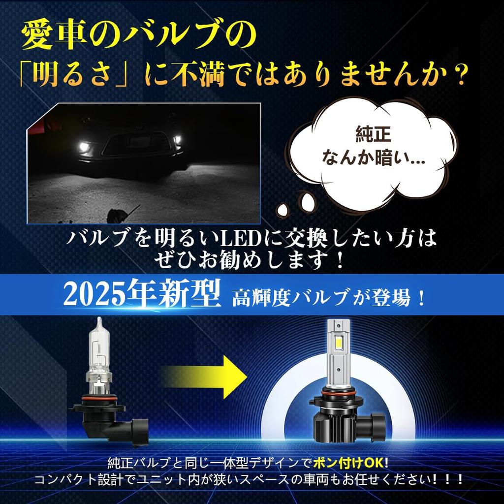 Светодиодная лампа дальнего света Perrace HB3, белая, безвентиляторная, 6500K, DC12V, 40W, интегрированного типа,