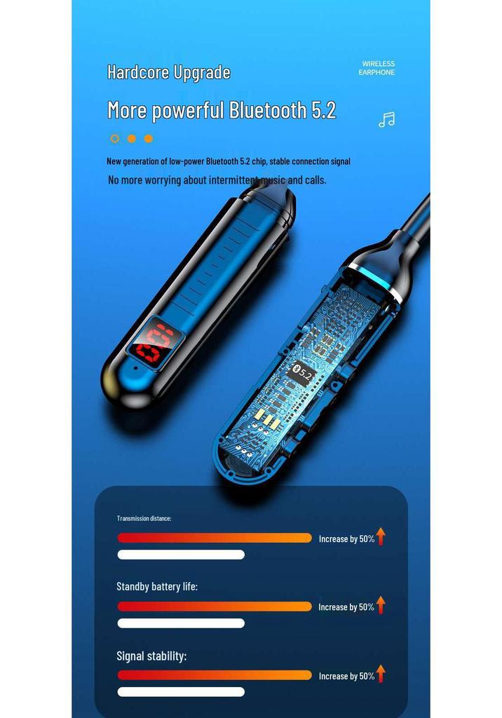 Беспроводные Bluetooth-наушники-гарнитура полувкладыши со светодиодным дисплеем, длительное время работы в режиме ожидания, совместимы с Android и Apple, для спорта и бега