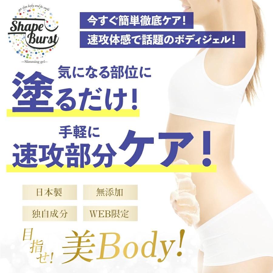 Целевой Укрепляющий Уход – Гель для Массажа и Контурирования – G&Fu Shape Burst (1pack)