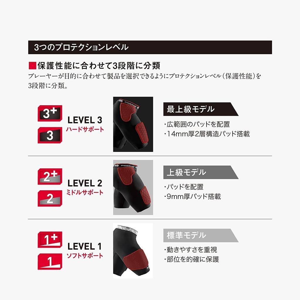 McDavid Power Arm Sleeve MVJ M656 BK XS (1 piece)