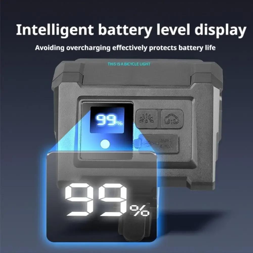 Bicycle Front Light Super Bright Bicycle Light Waterproof Bike Flashlight Rechargeable Bicycle Head Light Cycling Accessories