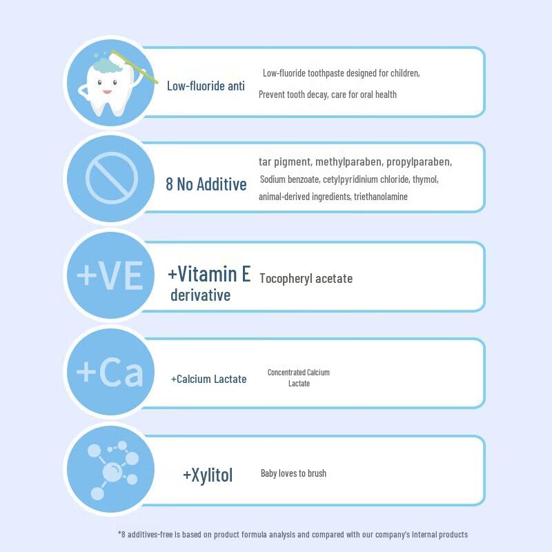 Korean Bamboo Salt Kids' Fluoride Toothpaste