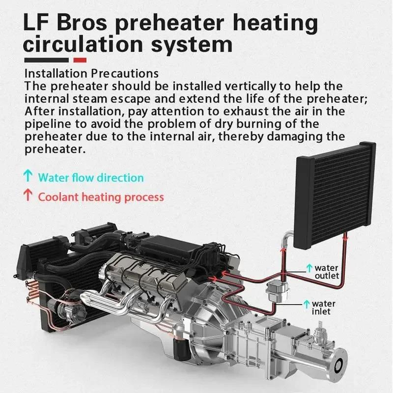 3000W Car Engine Coolant Heater Preheater Motor Heating Preheating Air Parking Heater Diesel Auto Engine Antifreeze Preheater