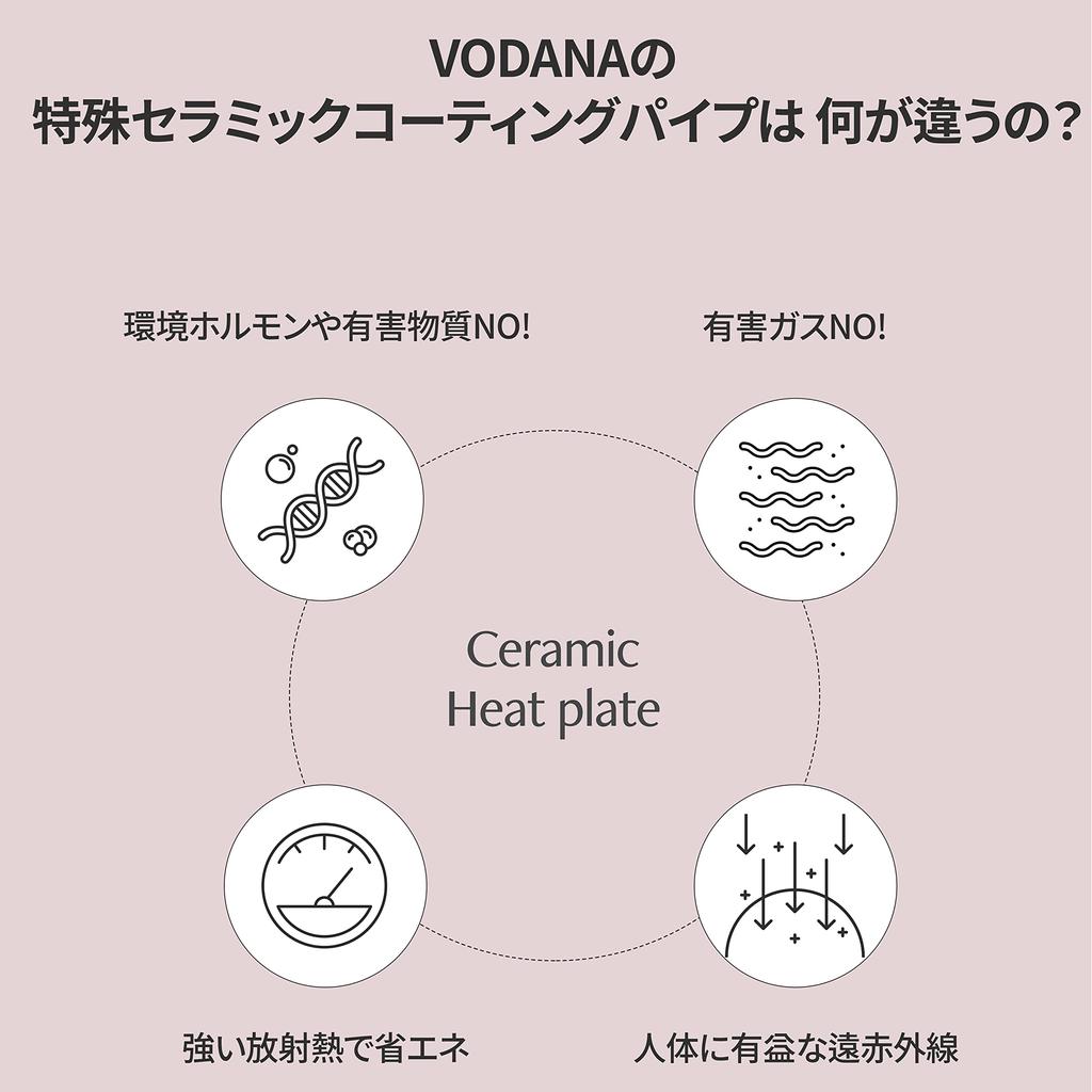 VODANA Glam Wave щипцы для завивки волос Оригинальная спецификация Wave щипцы для завивки Yoshinmori Waist Curling Goddess Hair Корейский стиль волос Минимизация повреждений [Японский