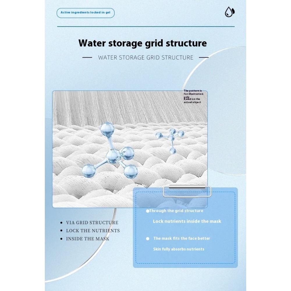 Collagen Transparent Facial Mask Dissolvable Absorbable Facial Mask Light-grain Smooth Full-face Anti-wrinkle Compact Lacquer Split