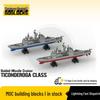 Platinum Brick Blocks MOC-175975-1 Ticonderoga-class Cruiser Model 1:300