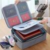 2/3 Layer Document Bag with Password Lock Waterproof Certificate File Organizer Business Travel Bag Luggage Storage Bag Suitcase Travel Pouch Handbag