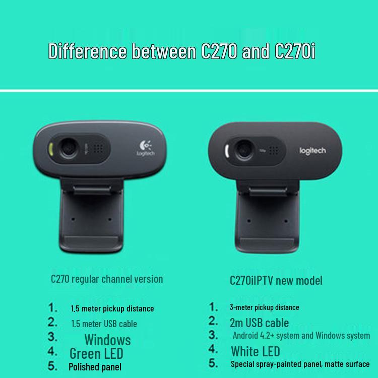 Веб-камера Logitech C270i HD для онлайн-занятий и дистанционного обучения