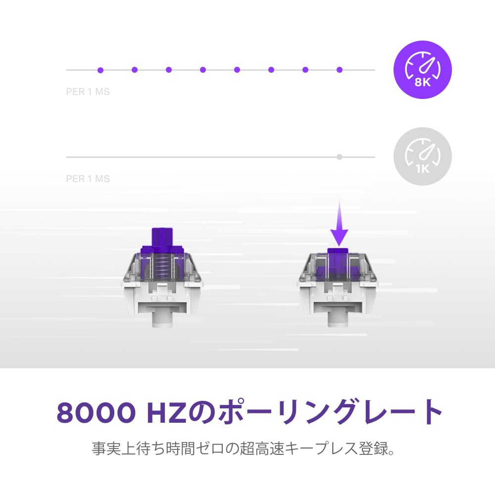 NZXT Function 2 MiniTKL Black Equipped with RGB 8K Polling Rate Optical Linear Switch Numeric English Wired Gaming Black KB0767 LED, Compatible, Type,