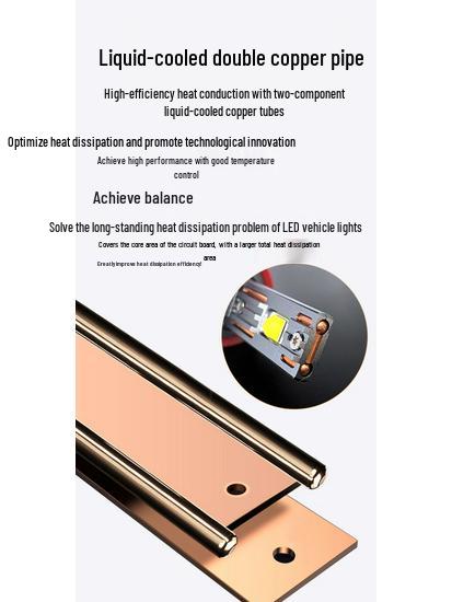 Супер яркая светодиодная автомобильная фара с линзой, прожектором и режимами ближнего/дальнего света для моделей H7, H4, H11, H8