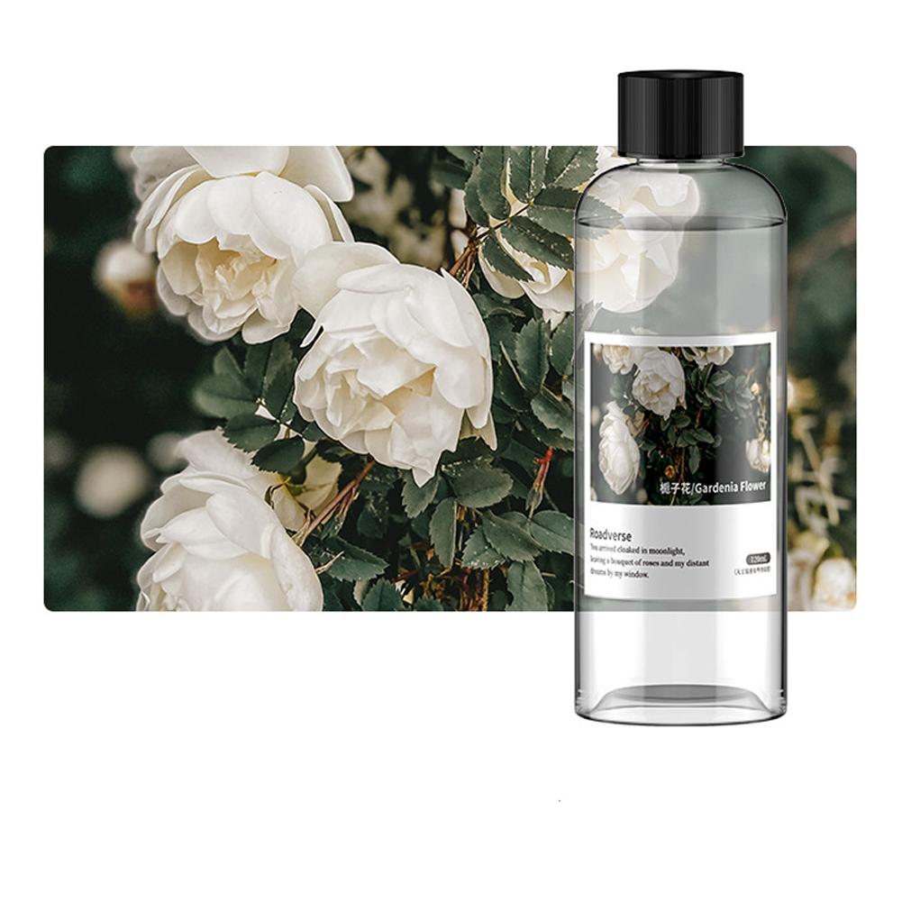 Звездное небо крыша автомобиля ароматерапия высокого класса длительный свет в звездном украшении автоматический автомобильный ароматизатор небо спрей O0Y9