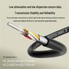 GYTZA Outdoor 24-Core Single-Mode Armored Fiber Optic Cable
