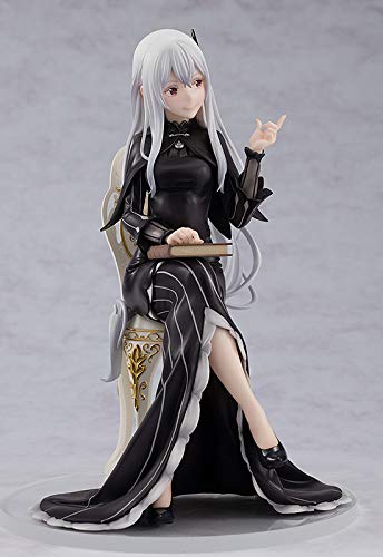 Kadokawa KDcolle Re Life In a Different World from Zero Echidna Tea Party Scale Painted Finished Figure Ver. 1/7 ABS&PVC
