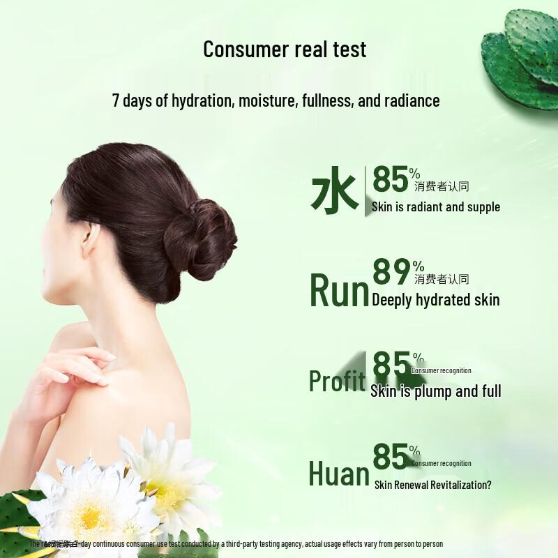 Lux Botanical Essence Body Wash - Night Queen & Cactus