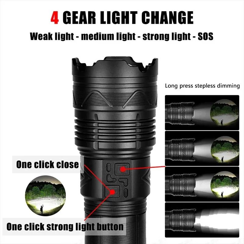Powerful LED Flashlight Super Bright Spotlight Long Range Zoomable Emergency Torch Outdoor Lamp Lantern Power Display