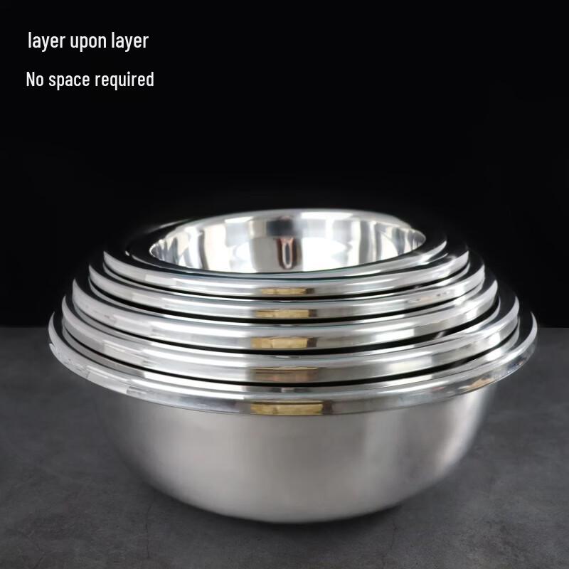 Naijiang Stainless Steel Multi-purpose Round Basin