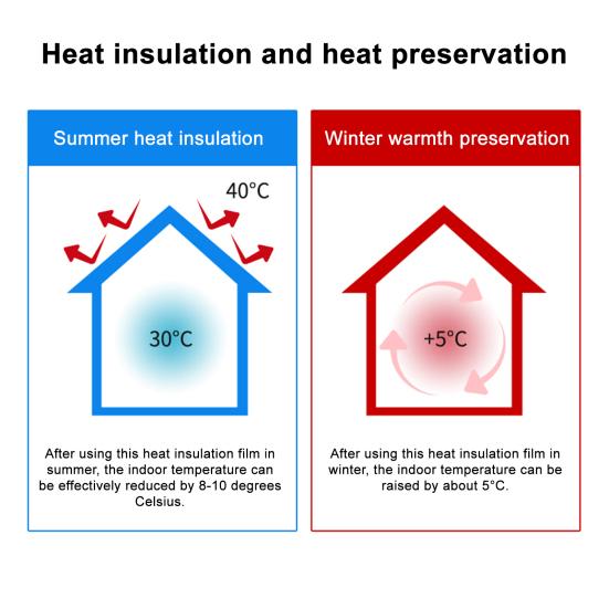 Теплоизоляционная оконная пленка Алюминиевая фольга Светоотражающая пленка для защиты от посторонних глаз Защита от УФ-лучей Оконная пленка с присоской для дома, офиса, спальни, гаража