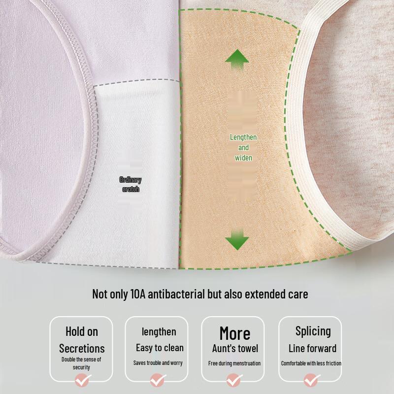 Женские трусы Mao Ren из чистого хлопка, антибактериальные, 3 штуки