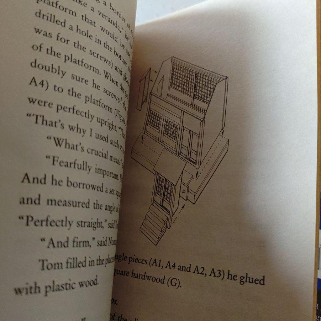 [Б/У] Комплект мягких обложек Румер Годден