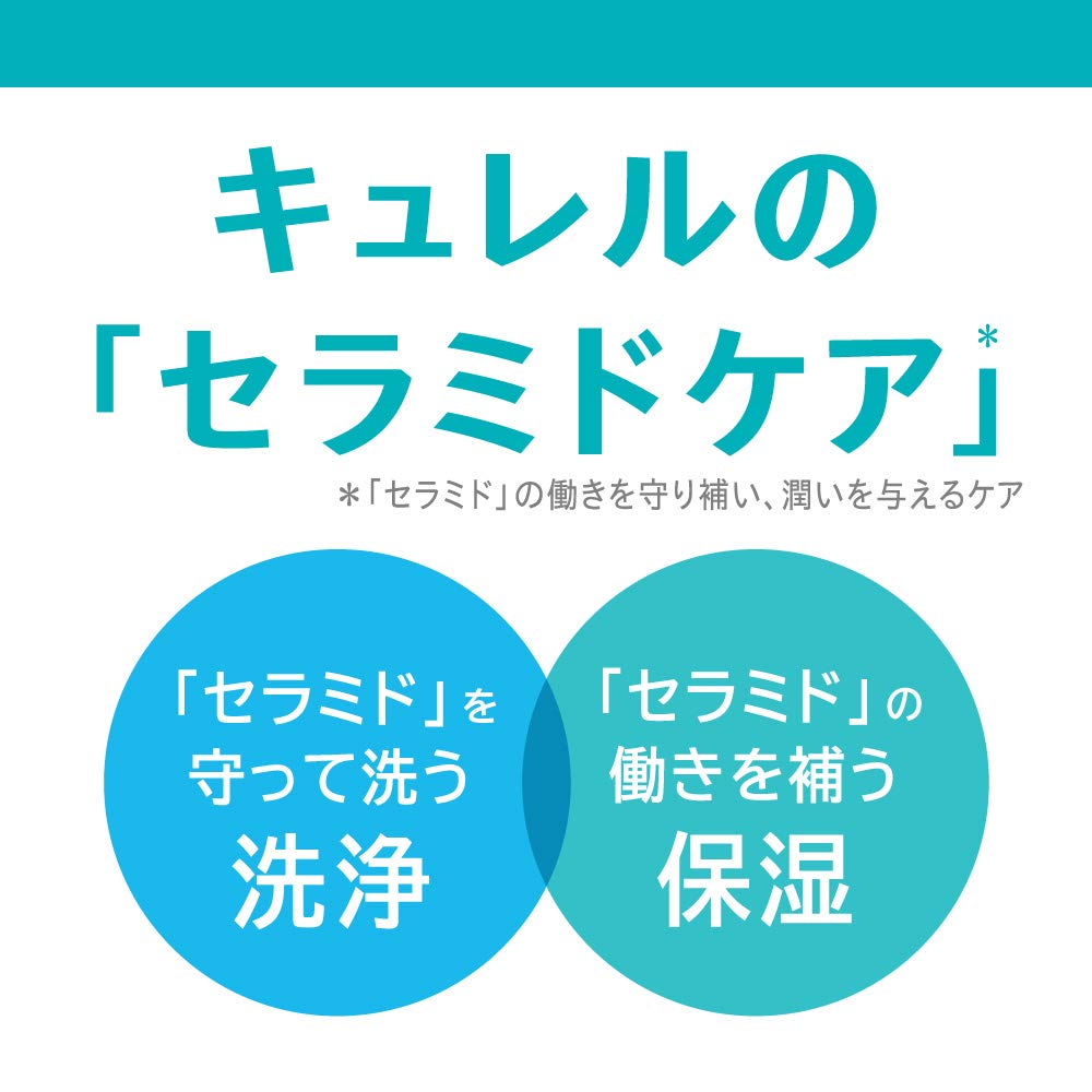 Curel Дозатор для пенящегося шампуня 480 мл