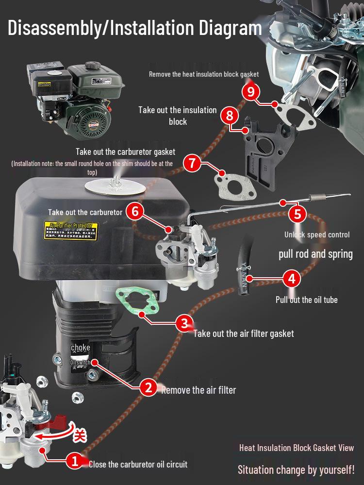 Четырехтактный бензиновый двигатель карбюратор для генератора, водяного насоса и мотокультиватора