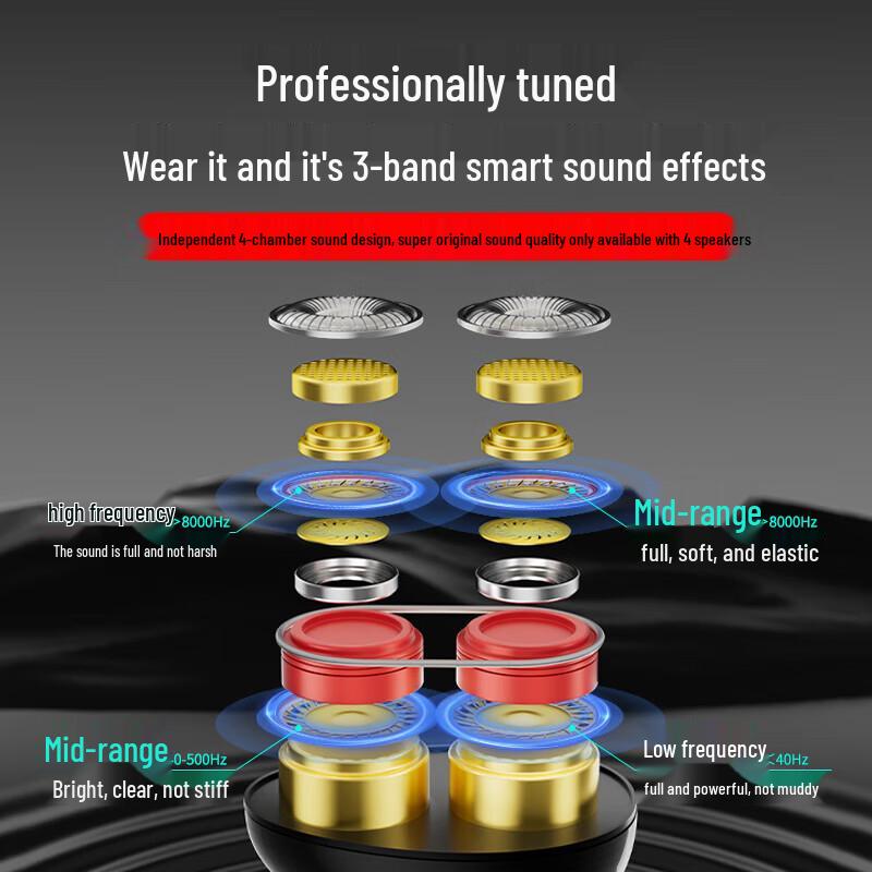 OKSJ A13 Sport Neckband Bluetooth Earphones