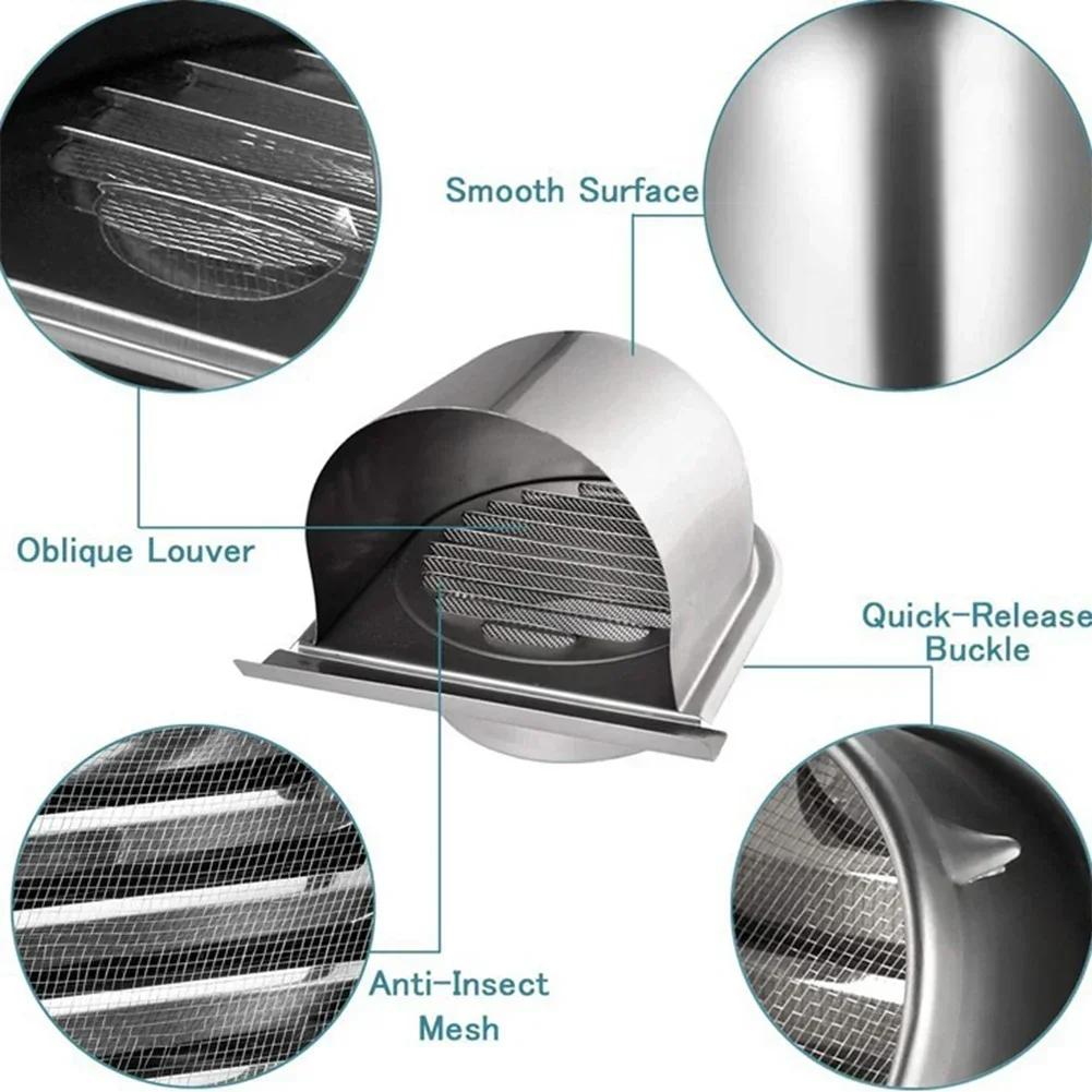 Нержавеющая сталь Настенный потолок Вентиляционный воздуховод Вентиляция Вытяжная решетка Крышка Выходное отверстие Система свежего воздуха Отопление Охлаждение Вентиляционные отверстия Крышка