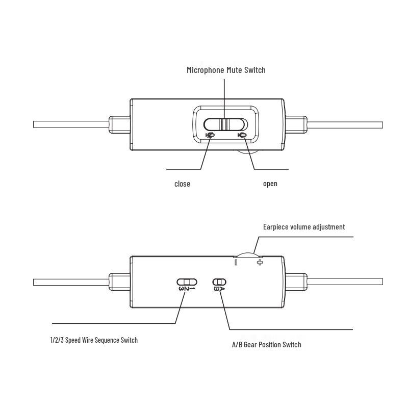 HION Headset QD Interface Adapter Cable (CN version)