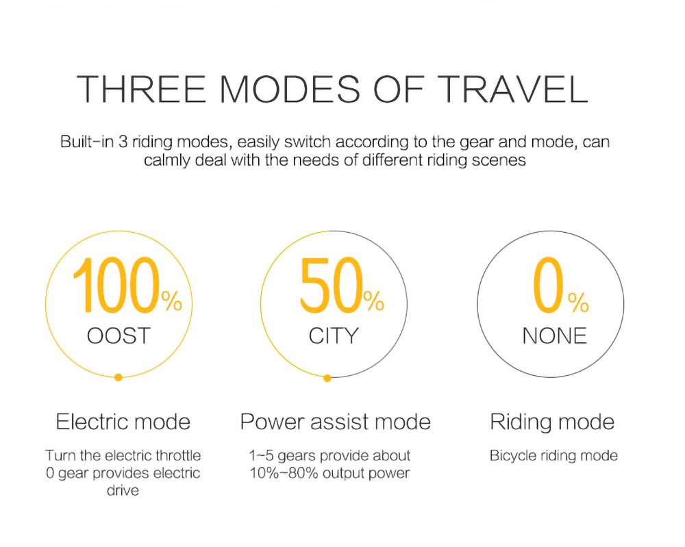 Электровелосипед GOGOBEST GF600, аккумулятор 48 В, 13 Ач, двигатель 1000 Вт, толстые шины 26x4,0 дюйма, рама из алюминиевого сплава, Shimano, 7 скоростей